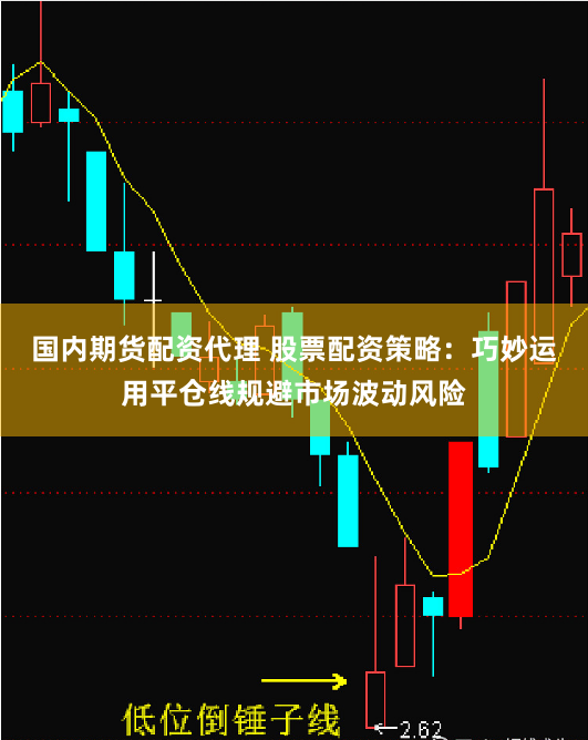 国内期货配资代理 股票配资策略：巧妙运用平仓线规避市场波动风险