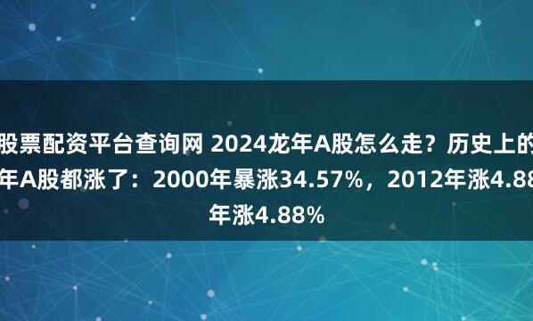 股票配资平台查询网 2024龙年A股怎么走？历史上的龙年A股都涨了：2000年暴涨34.57%，2012年涨4.88%