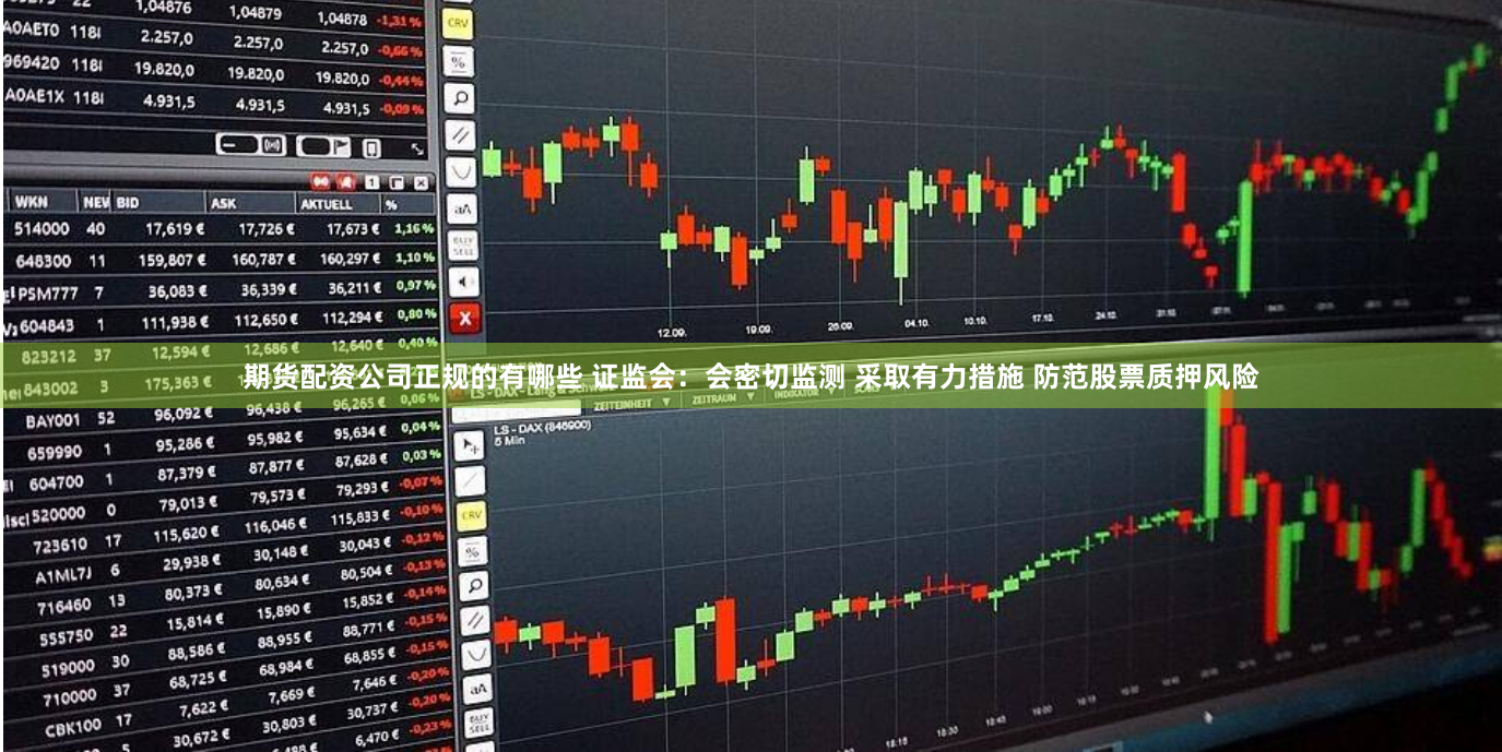 期货配资公司正规的有哪些 证监会：会密切监测 采取有力措施 防范股票质押风险