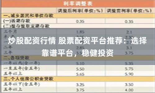 炒股配资行情 股票配资平台推荐：选择靠谱平台，稳健投资