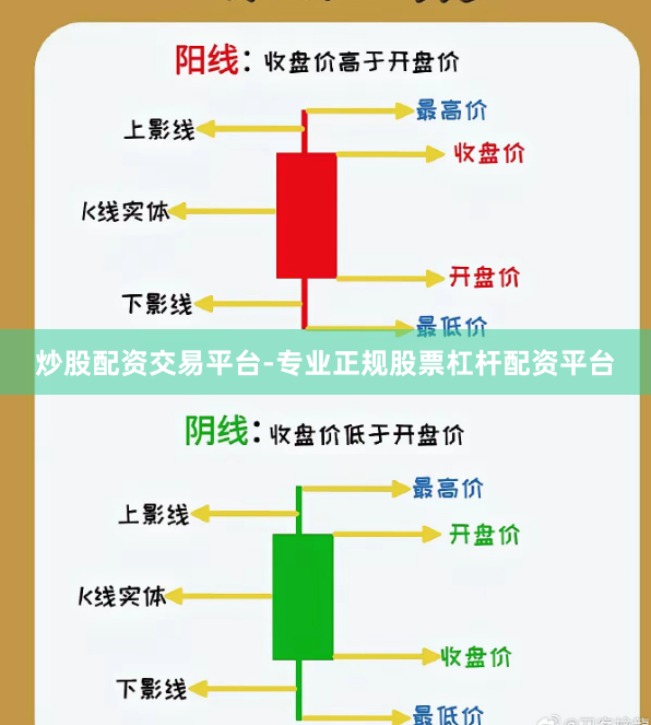 炒股配资交易平台-专业正规股票杠杆配资平台